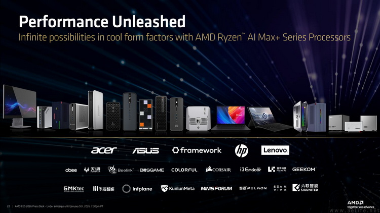 “AI”和“游戏”两手抓，是AMD当下最明智的战略